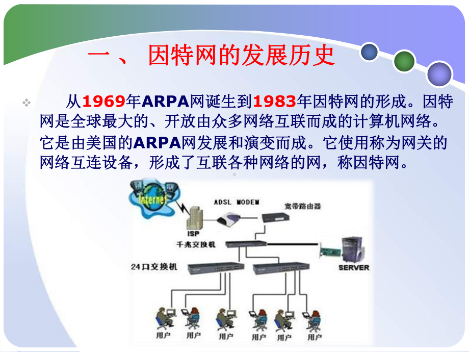 认识网络课件.pptx_第3页