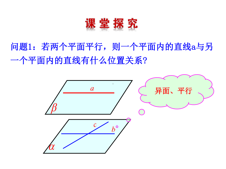 任家杰必修2第二章224课件.ppt_第3页