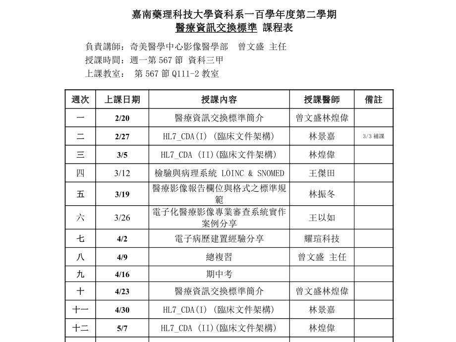 医疗资讯交换标准课件.ppt_第2页