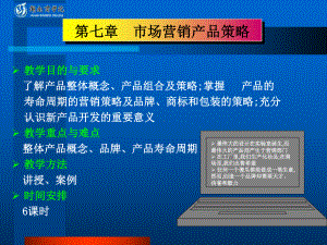 第七章-市场营销产品策略课件.ppt