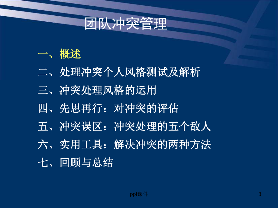 团队冲突管理课件.ppt_第3页