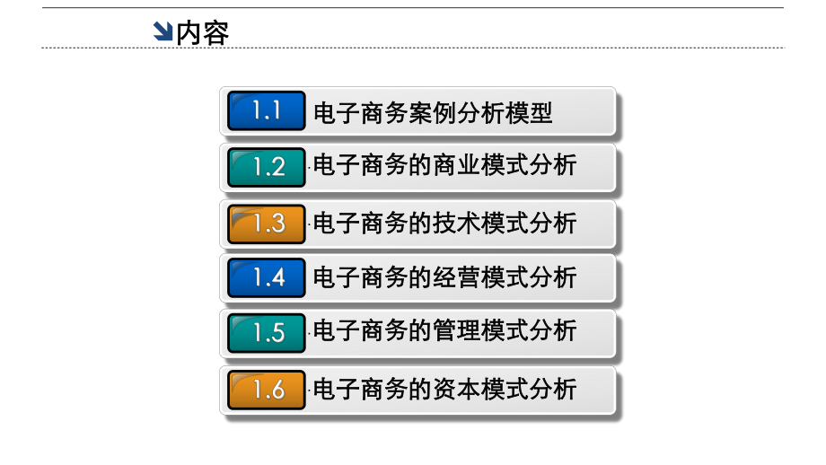 电子商务案例分析研究课件.ppt_第2页