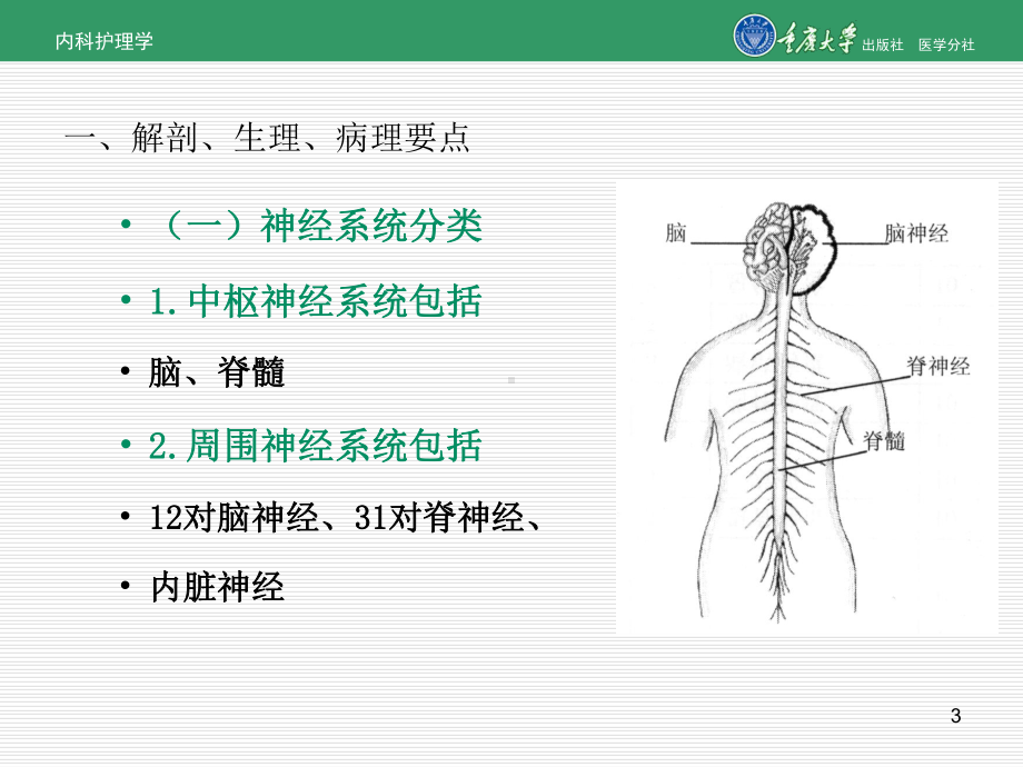 内科护理学第九章第一节神经系统疾病常见症状的护理课件.ppt_第3页