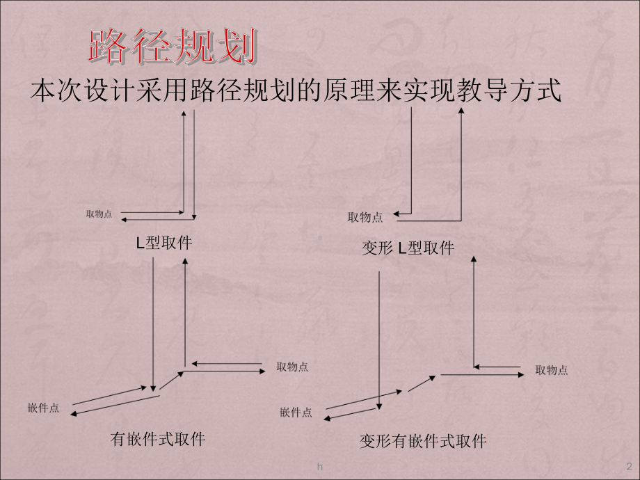 注塑机机械手程序教材演示教学课件.ppt_第2页