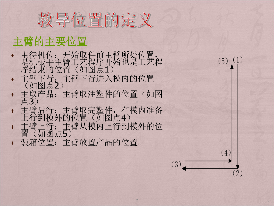 注塑机机械手程序教材演示教学课件.ppt_第3页