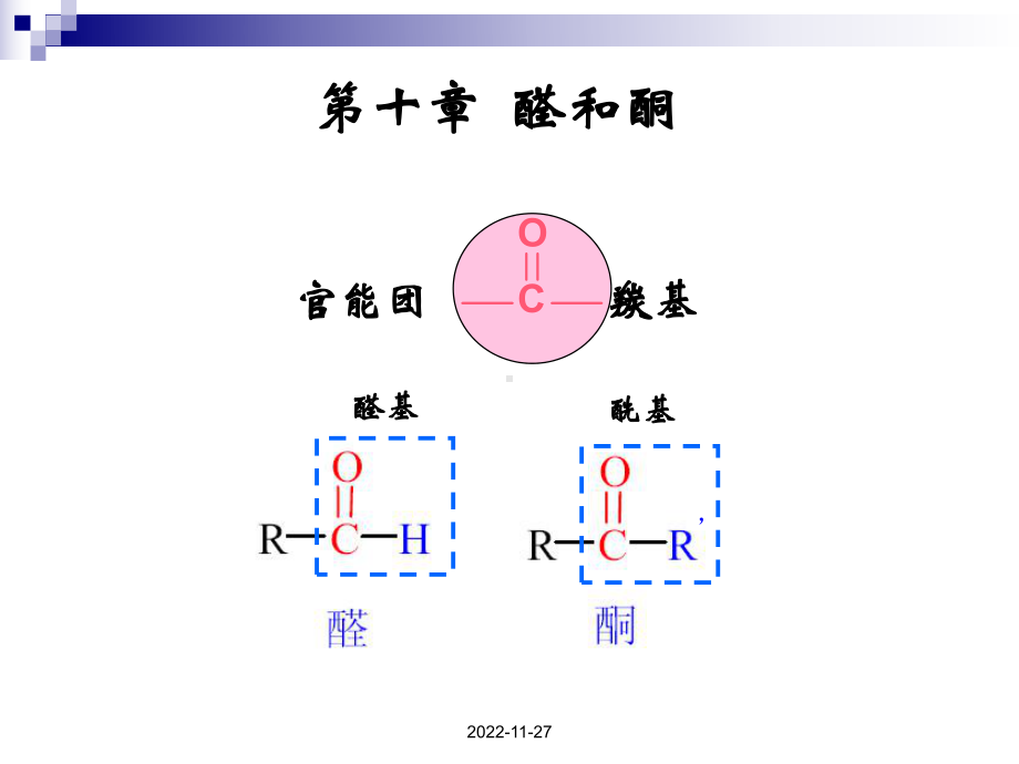 各类有机化合物的命名课件.ppt_第1页