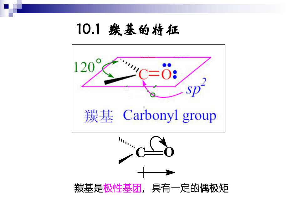 各类有机化合物的命名课件.ppt_第3页