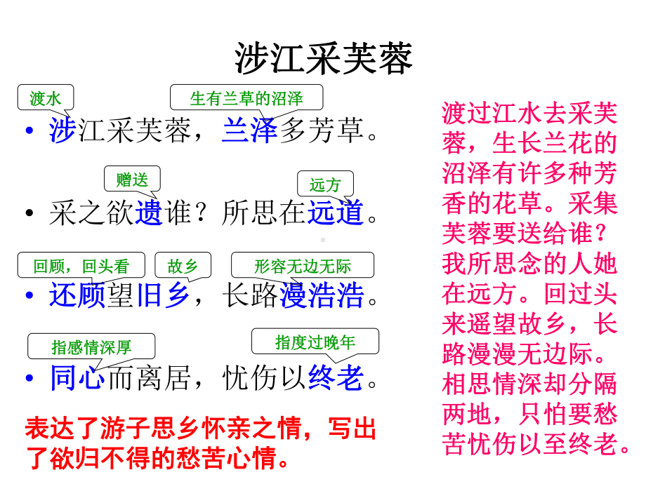 人教版必修二文言文重点语句翻译训练课件.ppt_第2页