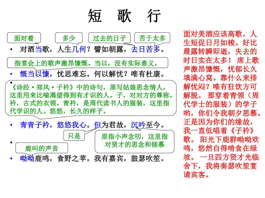 人教版必修二文言文重点语句翻译训练课件.ppt_第3页