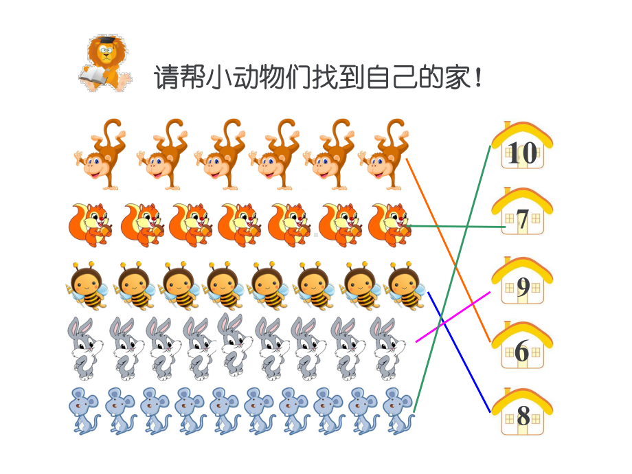 幼小衔接数学：10以内数字的认识复习进程课件.ppt_第3页