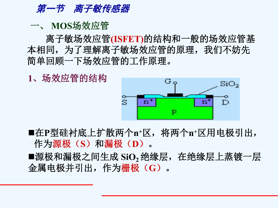 新型传感器第六章课件.ppt_第2页