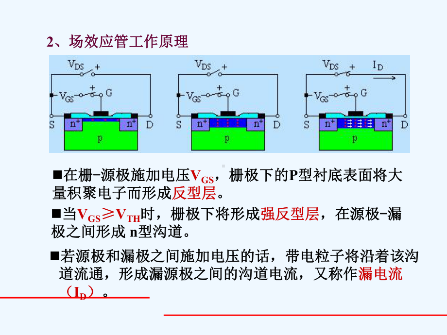 新型传感器第六章课件.ppt_第3页