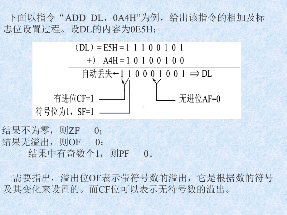 大学汇编课件第4章.ppt_第3页