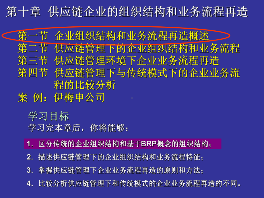 供应链管理之供应链企业的组织结构和业务流程再造课件.ppt_第2页