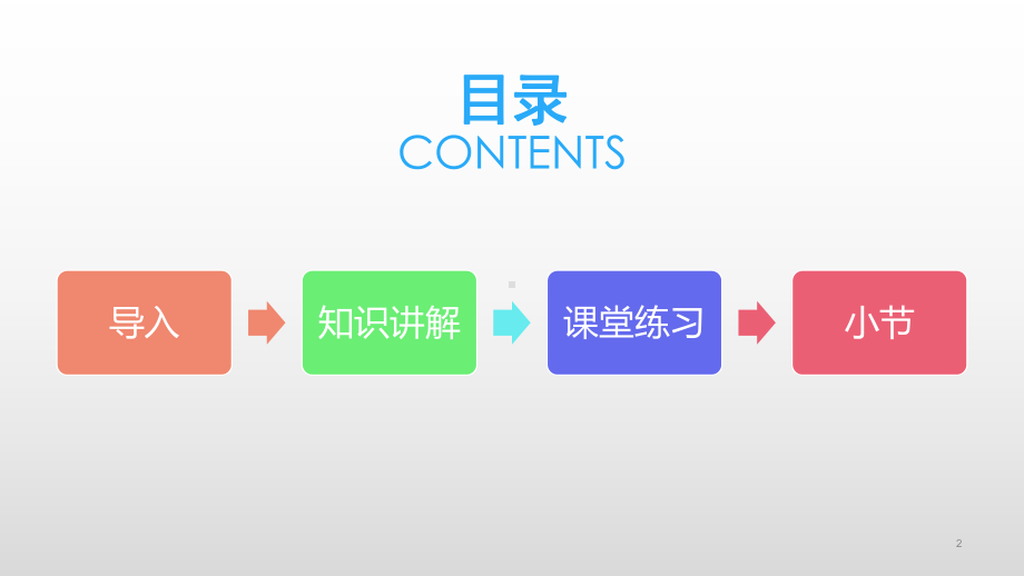 四年级数学下册课件-6.2 小数加减混合运算 -小数连加竖式计算2-人教版(共13张PPT).pptx_第2页