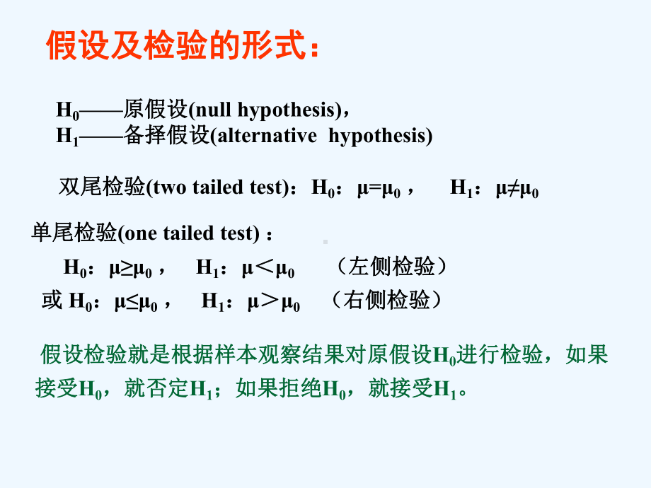 假设检验及SPSS实现课件.ppt_第3页