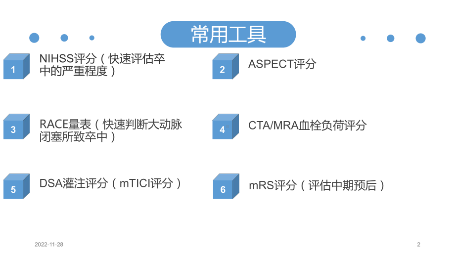 机械取栓常用量表演示教学课件.ppt_第2页