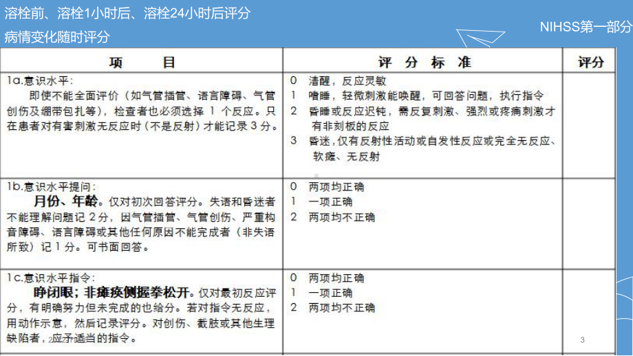 机械取栓常用量表演示教学课件.ppt_第3页