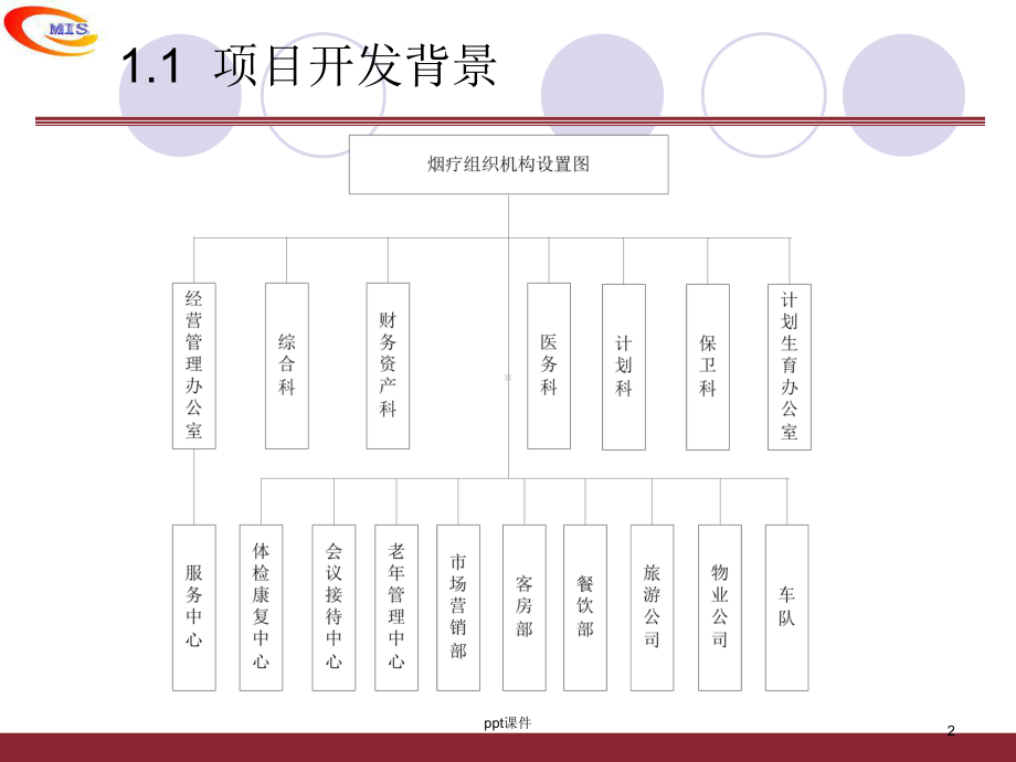 管理信息系统案例-胜利油田烟台疗养院综合管理信息系统课件.ppt_第2页