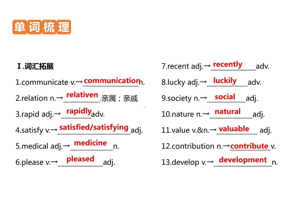 衡阳英语九上1课件.pptx（纯ppt,可能不含音视频素材文件）_第3页