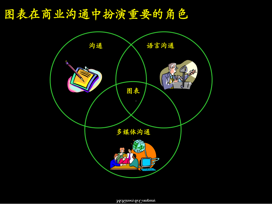 培训课程–图表绘制课件.pptx_第2页