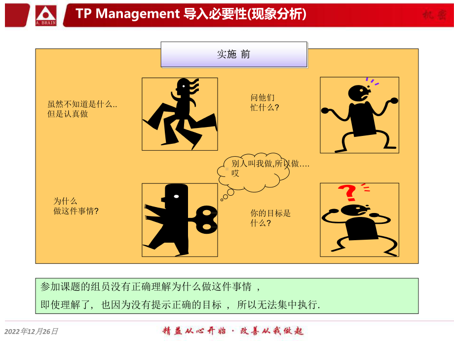 精益变革基础管理-TP手册课件.ppt_第2页