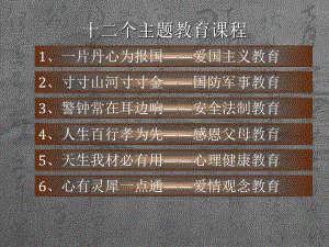 爱国主义教育教案课件.ppt