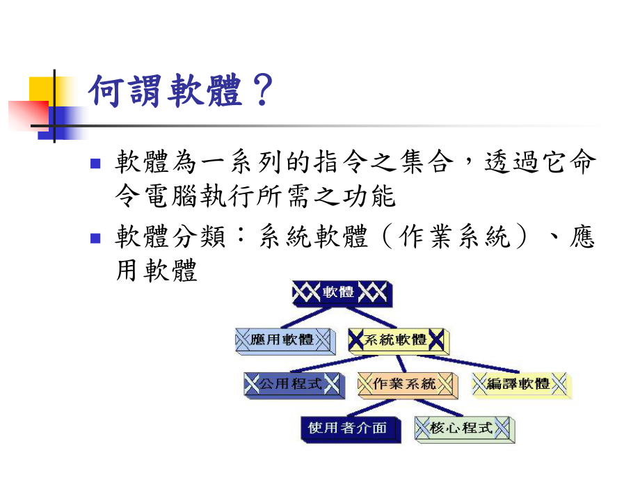 电脑软体概说-东海大学课件.ppt_第2页