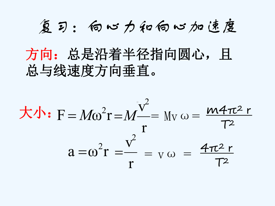 向心力实例分析课件.ppt_第2页