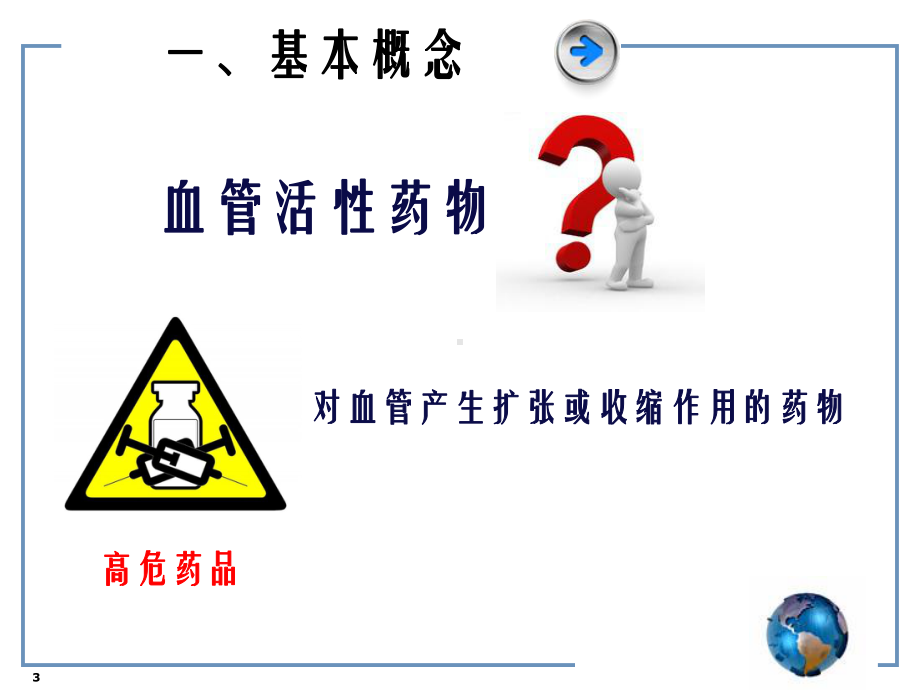 血管活性药物的应用与管理(课件.ppt_第3页