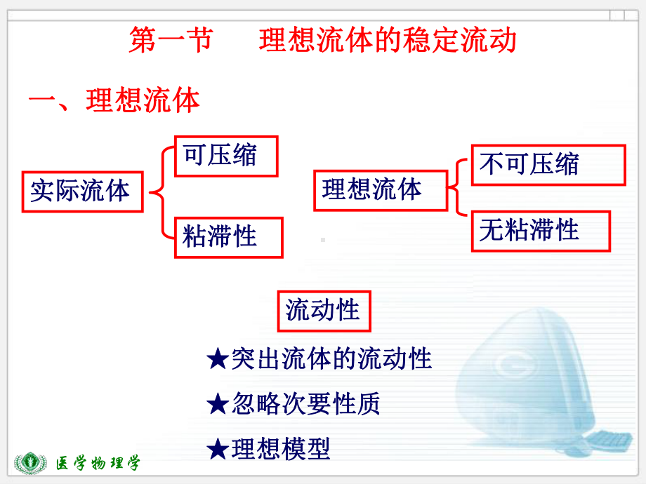 伯努利方程的应用-某大学课程中心课件.ppt_第2页