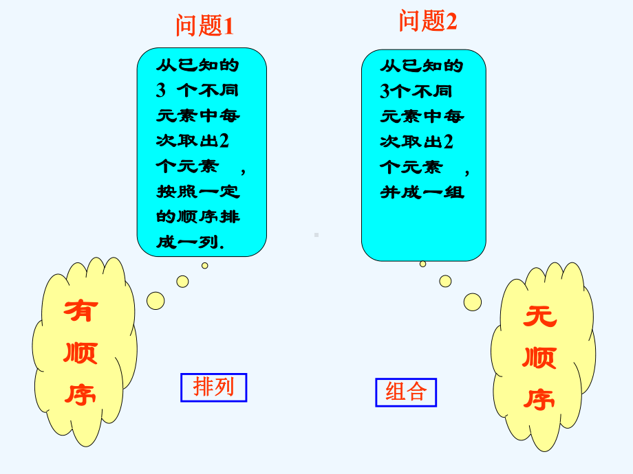 高中数学排列与组合课件.ppt_第2页