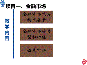 《证券投资实务（第三版）》课件项目一金融市场.pptx