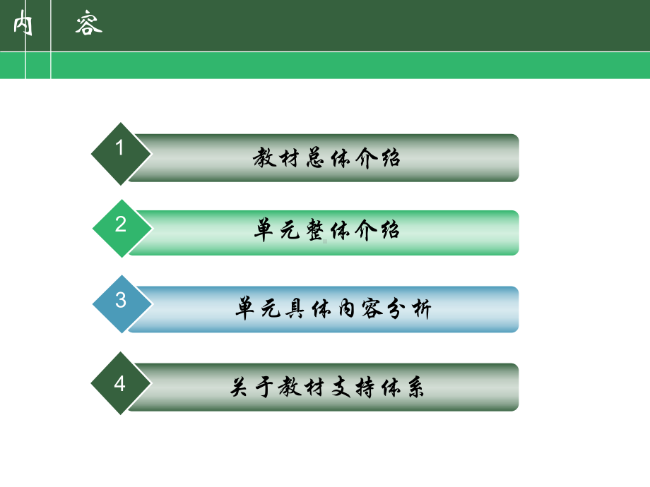 北师大版数学四年级上册教材解读分析解读及教学目标教学建议教研备课校本培训课件.ppt_第2页