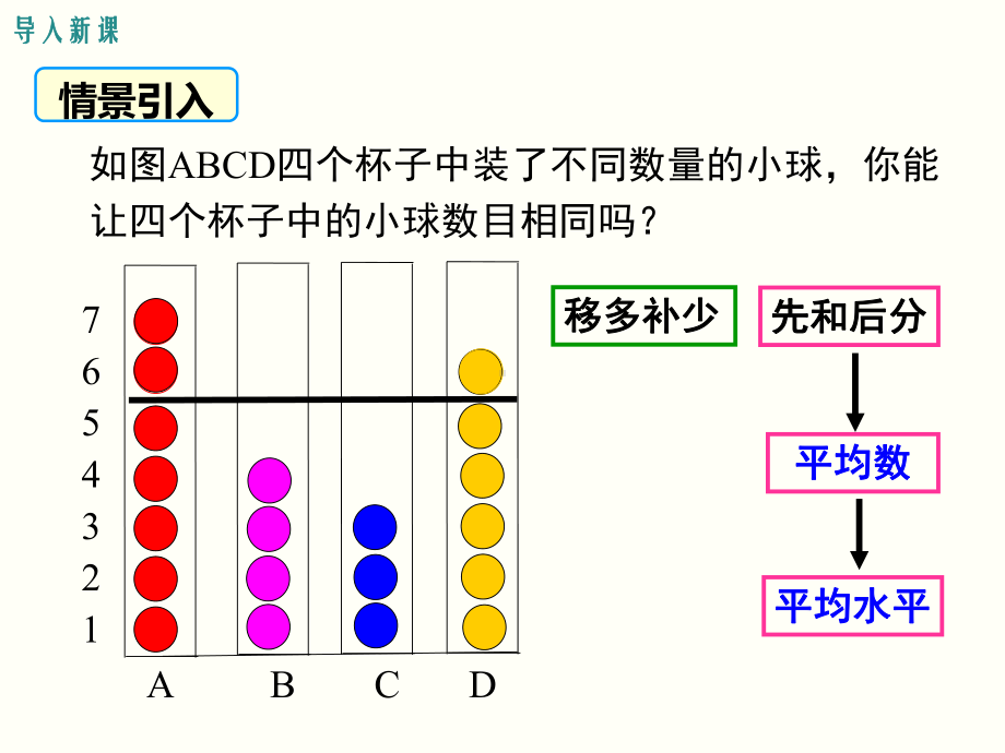 华师大版八年级下册数学-第20章-数据的整理与初步处理-教学课件.ppt_第3页