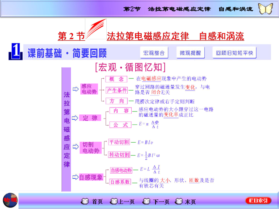 高三物理一轮复习课件-法拉第电磁感应定律-自感和涡流.ppt_第1页