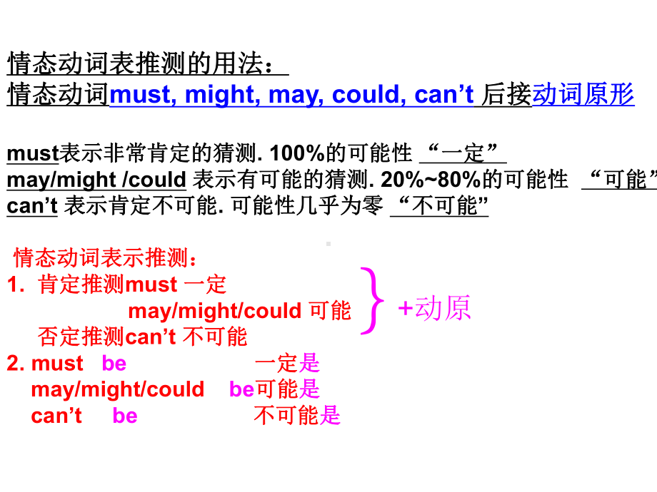 人教新目标九年级英语Unit8(全单元优质)课件.ppt_第2页