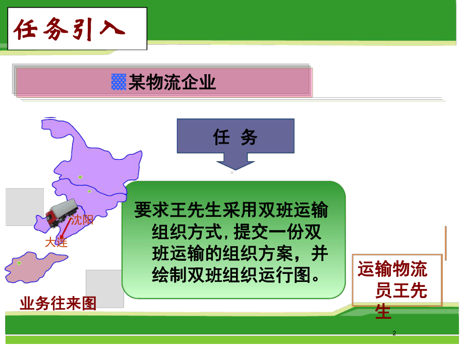 任务二组织汽车整车货物运输双班甩挂课件.ppt_第2页