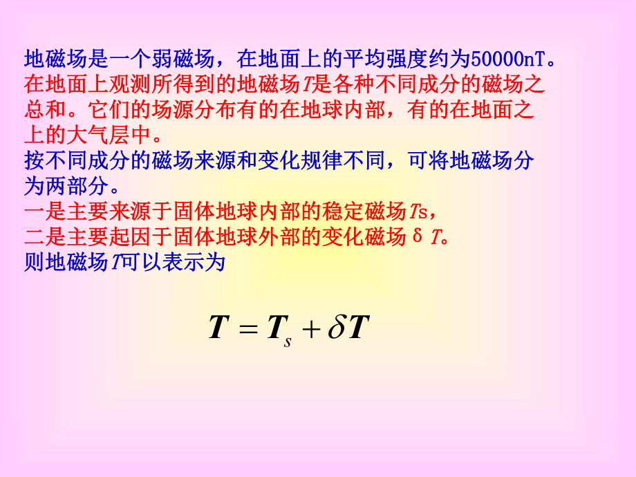 地球磁场课件.ppt_第3页