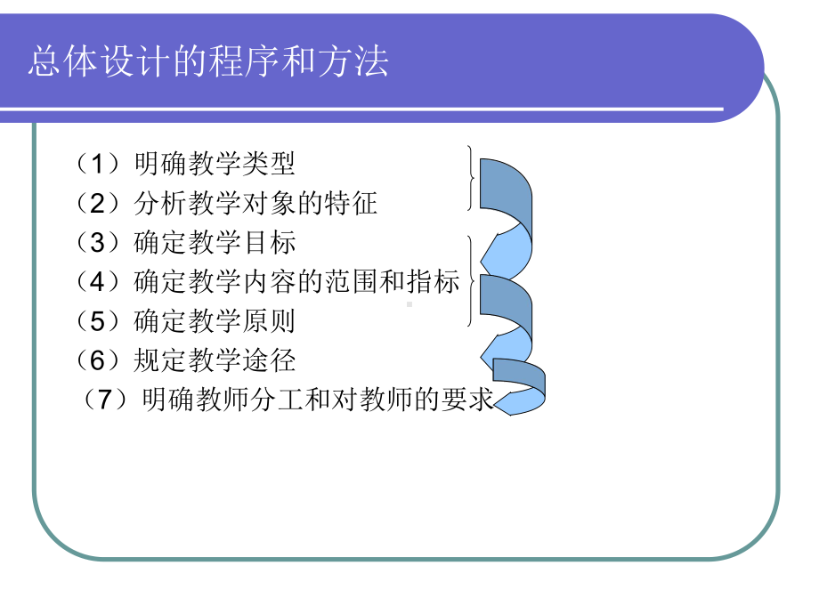 对外汉语教学的教学设计和大纲课件.ppt_第3页