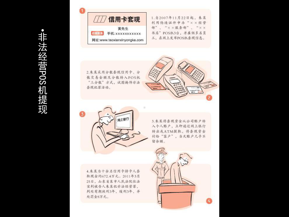 合规进行时-反洗钱案例漫画课件.ppt_第2页