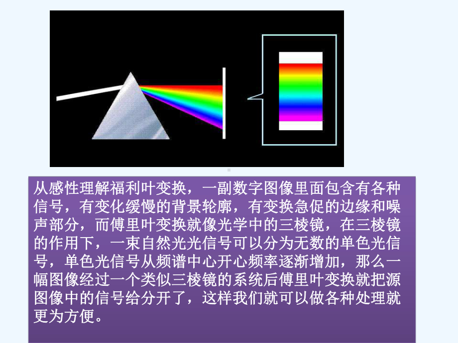 傅里叶变换在数字图像处理中的应用x课件.pptx_第3页