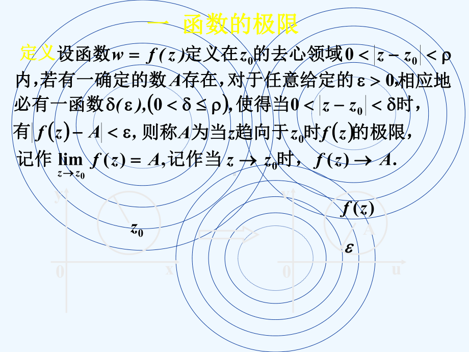 复变函数第六节课件.ppt_第2页