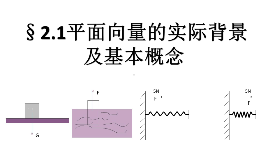 人教A版高中数学必修4《二章-平面向量-212-向量的几何表示》优质课课件-38.ppt_第1页