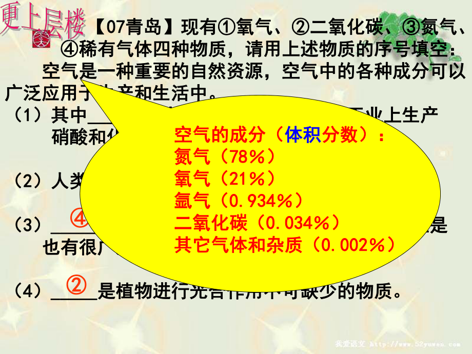 鲁教版九年级化学上册第4单元《我们周围的空气》课件.ppt_第3页