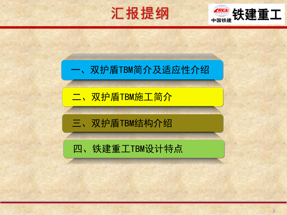 铁建重工双护盾TBM技术交流课件.pptx_第2页