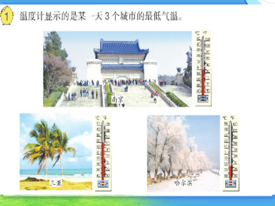 新苏教版五年级数学上册《-负数的初步认识-1认识负数1》优质课件-11.ppt_第2页