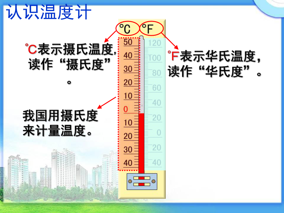 新苏教版五年级数学上册《-负数的初步认识-1认识负数1》优质课件-11.ppt_第3页