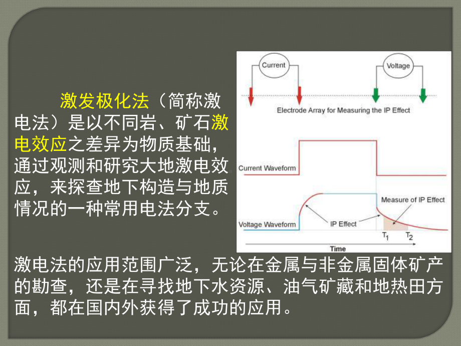 大地电磁场课件：EM4-激发极化法.ppt_第3页