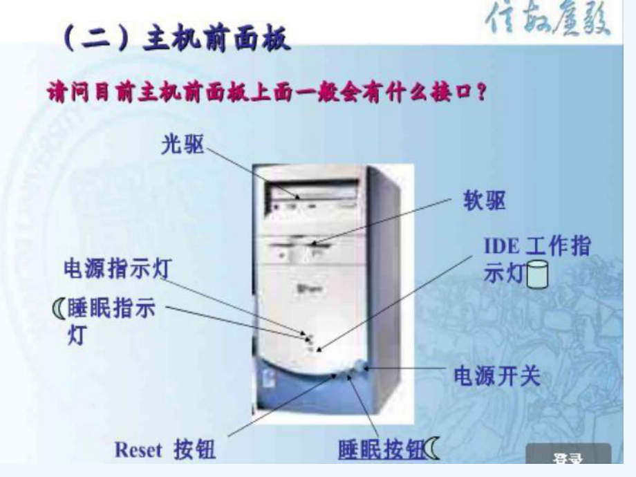 电脑的开关机和计算机简单的构成课件.ppt_第2页